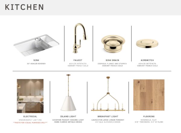 Kitchen finishes board showing sink, faucet, sink drain, air switch, cabinet lighting, pendant lights, chandelier, and light wood flooring with descriptions and finishes for each item, all labeled and visually arranged in two rows.
