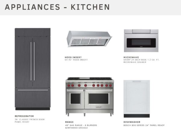 A kitchen appliance selection shows a panel-ready refrigerator, a stainless steel hood insert, a microwave drawer, a 6-burner range with griddle, and a panel-ready dishwasher, each labeled with brand and size.
