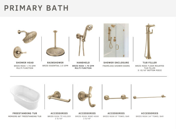 A product lineup for a primary bathroom shows images of fixtures in brushed brass, including a shower head, rainshower, handheld shower, shower enclosure, tub filler, freestanding tub, and matching accessories.