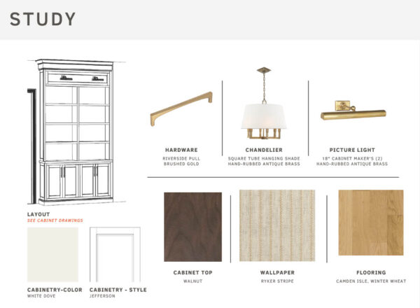 Design board for a study with illustrations and samples of brushed gold hardware, a brass chandelier, brass picture light, walnut cabinet top, striped wallpaper, winter wheat wood flooring, and white dove cabinetry.