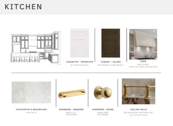 Kitchen design board with cabinet sketches, color swatches for cabinetry, countertops, and hardware. Images show white perimeter cabinets, walnut island cabinet, white hood, marble backsplash, brass handles, knobs, and gallery rails.