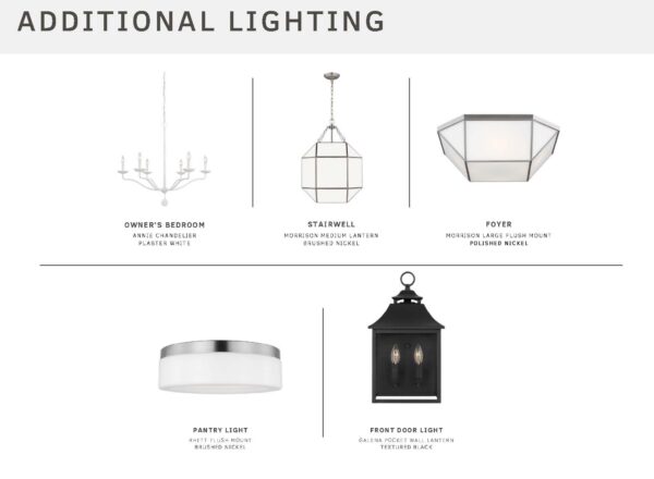 Five labeled lighting fixtures for different home areas: a chandelier, two lanterns, a ceiling mount, and a wall lantern, each with a description of its location and finish. Text above reads ADDITIONAL LIGHTING.