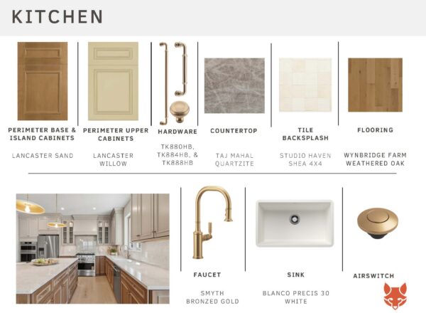 A kitchen design board showing cabinet finishes, hardware, countertop, backsplash tile, wood flooring, a gold faucet, white sink, and bronze air switch with labels and small product images for each item.
